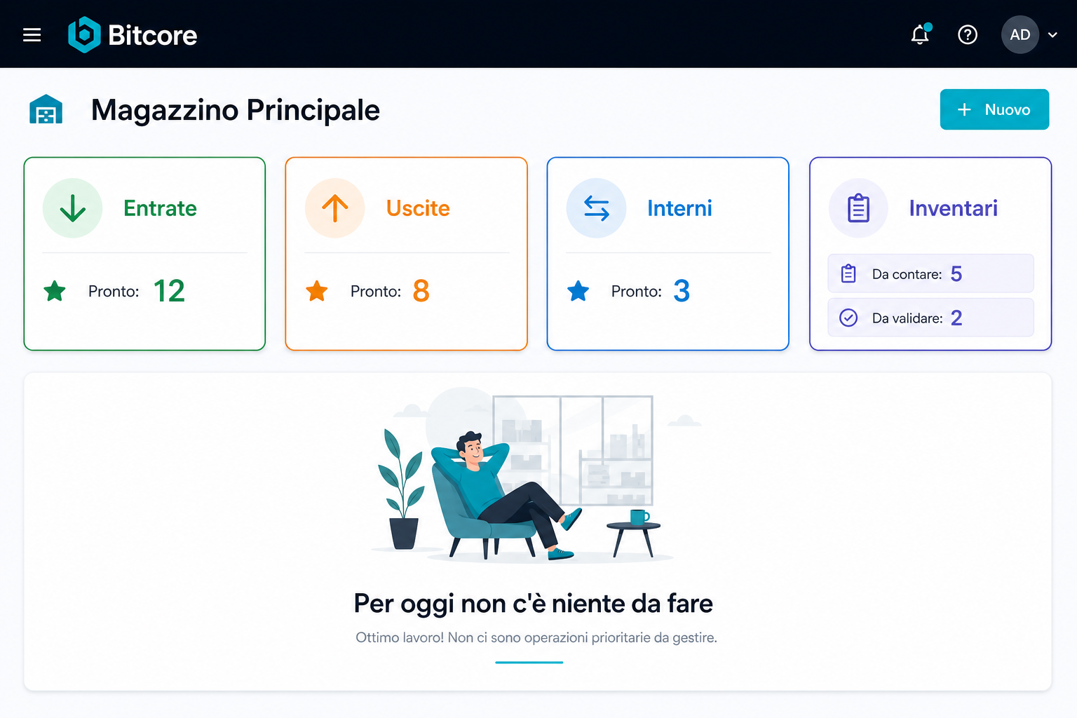 Dashboard magazzino — operazioni entrata, uscita, inventari